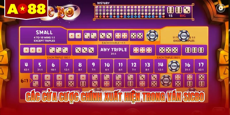 Các cửa cược chính xuất hiện trong ván Sicbo