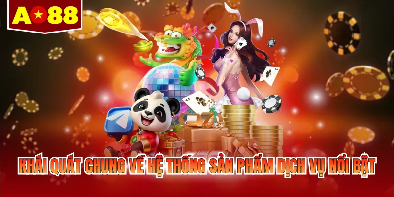 Khái quát chung về hệ thống sản phẩm dịch vụ nổi bật
