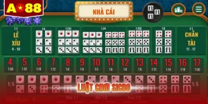 Luật Chơi Sicbo