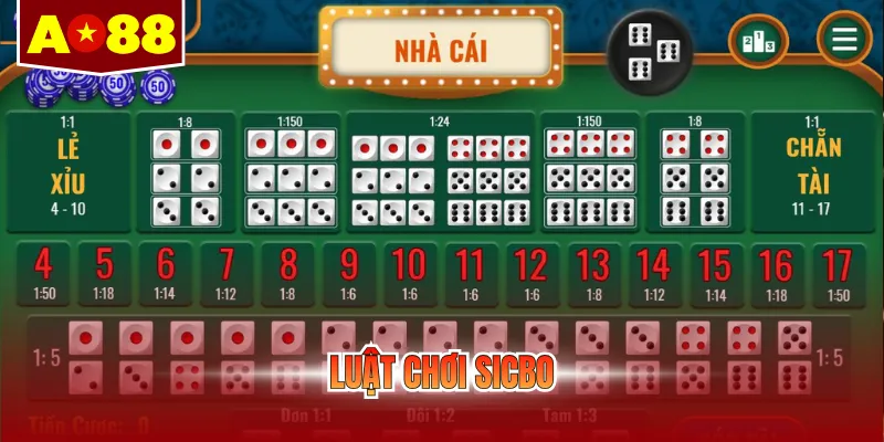 Luật Chơi Sicbo