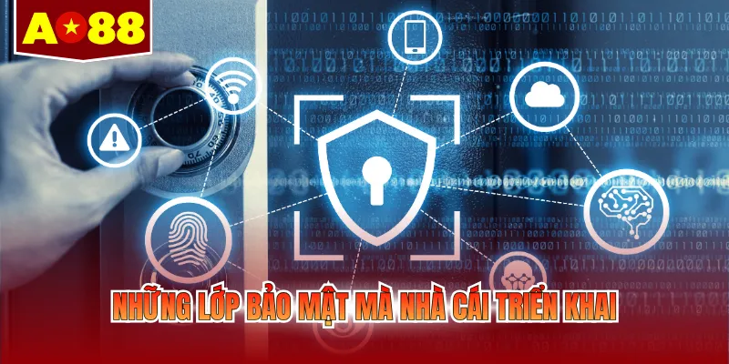 Những lớp bảo mật mà nhà cái triển khai